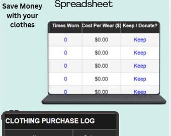 Clothing Spending Tracker Spreadsheet | Wardrobe Budget & Shopping Organiser