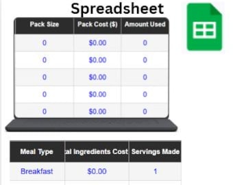Meal Prep Cost Calculator Google Sheets Template Weekly Food Budget Ingredient Spreadsheet Tool