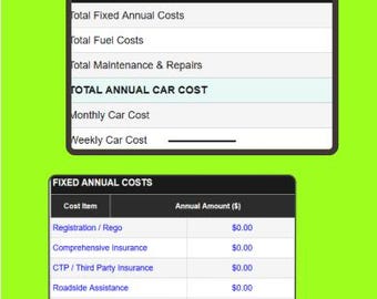 Vehicle Ownership Budget Spreadsheet - Made In Google Sheets - Automatic Calculations - Car Cost Calculator - Finance Spreadsheet