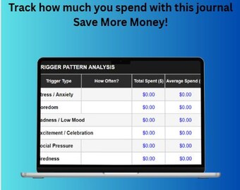 Spending Triggers Journal Google Sheets Template Emotional Spending Tracker