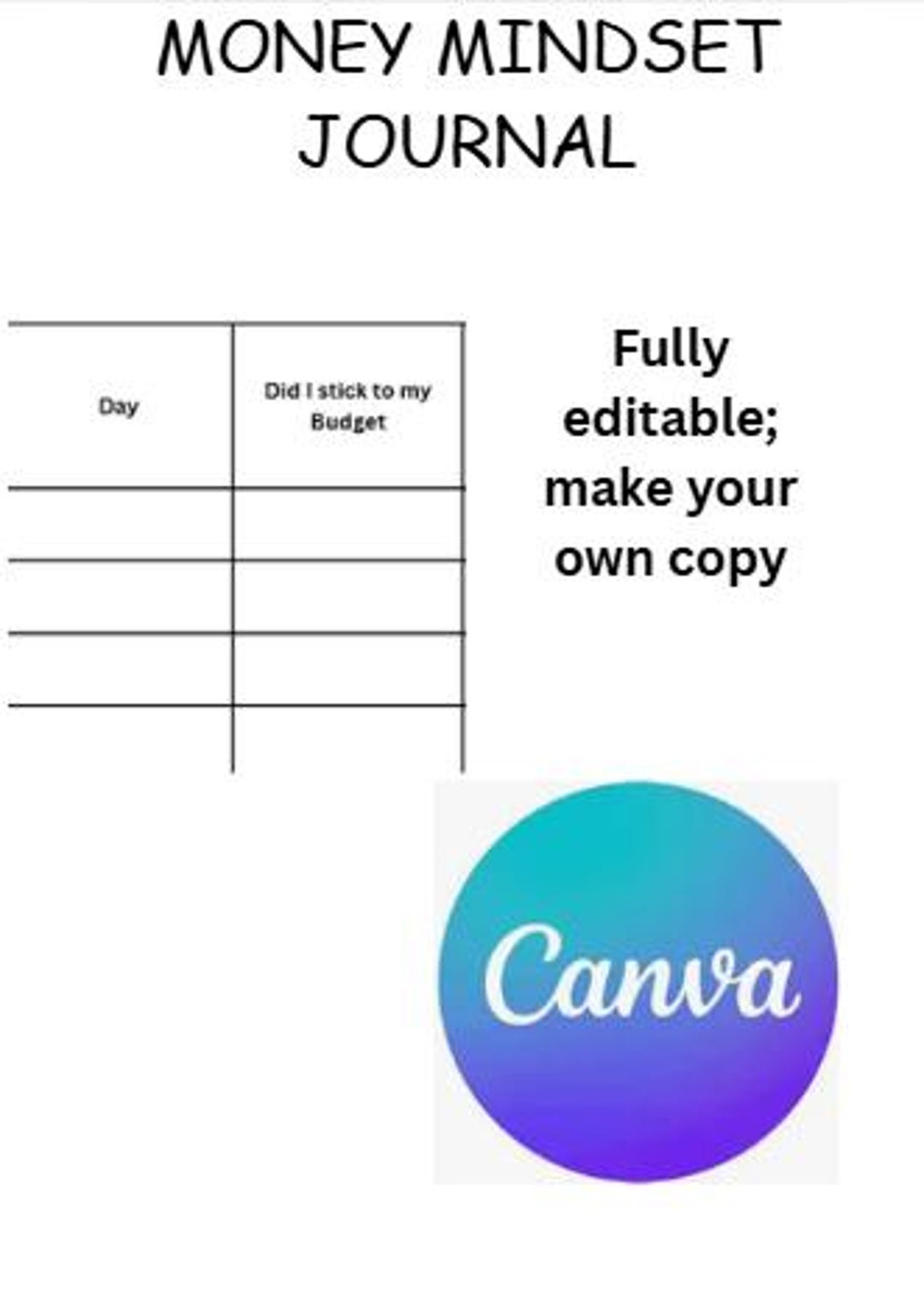 Money Mindset Journal: Weekly Budget Reflection Tracker (digital ...
