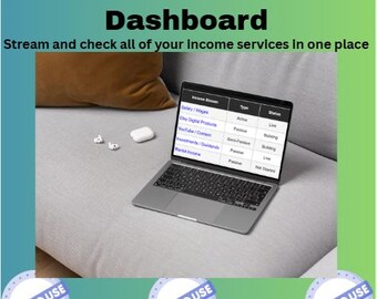 Income Streams Dashboard Google Sheets Template Passive Income Tracker Financial Freedom Planner