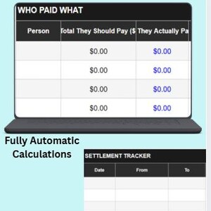 May include: A laptop screen showing a digital expense tracker. The screen displays a table titled "WHO PAID WHAT" with columns for "Person," "Total They Should Pay," and "They Actually Paid." Text below reads "Fully Automatic Calculations."