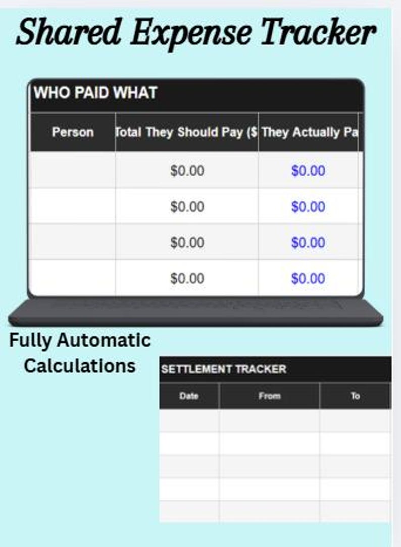 May include: A laptop screen showing a digital expense tracker. The screen displays a table titled "WHO PAID WHAT" with columns for "Person," "Total They Should Pay," and "They Actually Paid." Text below reads "Fully Automatic Calculations."