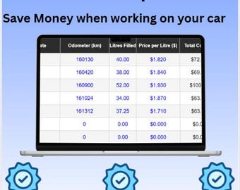 Car Ownership Budget Planner | Track Fuel, Insurance, Maintenance & Vehicle Expenses | Auto Cost Tracker