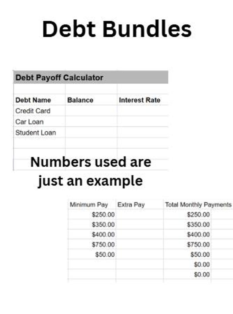 Debt Payoff Spreadsheet Bundle | Money Payment Tracker With Interest ...