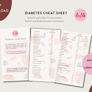 以下が含まれることがあります： 「Diabetes cheat sheet」というタイトルの糖尿病用チートシートと「PDF DOWNLOAD」というテキスト。シートには食品と炭水化物情報の一覧が含まれています。デザインはピンクとブルーのイラストが特徴です。