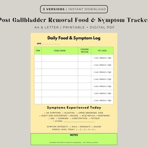 May include: A printable PDF titled "Post Gallbladder Removal Food & Symptom Tracker." The document features a daily food and symptom log with sections for food/drink, cooking method, and fat level. It also includes a section to track symptoms.