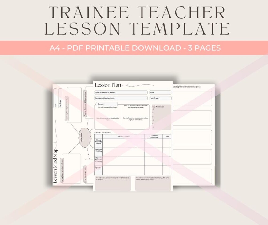 Trainee Teacher Lesson Plan & Mind Map Template (digital Download) - Etsy