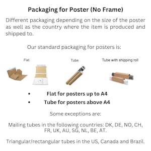 May include: Image detailing poster packaging options. Includes flat packaging, tube packaging, and tube with shipping roll. Text explains packaging varies by poster size and destination. Flat packaging for posters up to A4 size, tubes for larger posters.