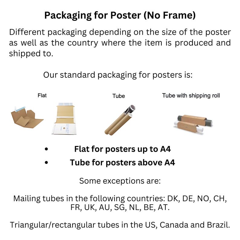 May include: Image detailing poster packaging options. Includes flat packaging, tube packaging, and tube with shipping roll. Text explains packaging varies by poster size and destination. Flat packaging for posters up to A4 size, tubes for larger posters.