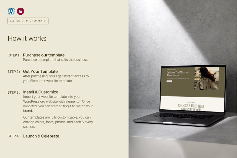 May include: A laptop displaying a website template with the text "Guidance That Meets You Where You Are" and "Choose a Time That Works For You!" The image also shows the Elementor Pro Template logo and instructions on how to use the template.