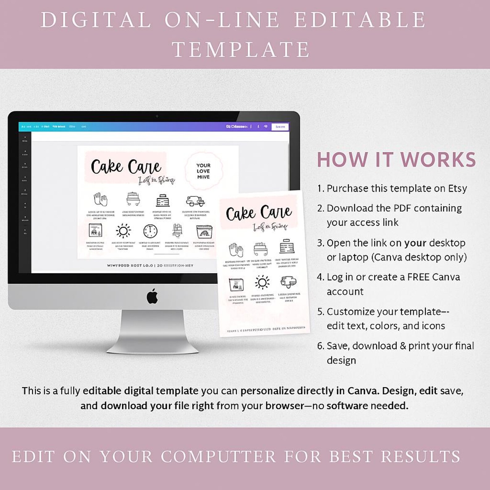 Cake Care & Cutting Guide Set | Editable Canva Template | Cake Care ...