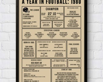 American Football 1980-1989 Personalisierbar History Print Geschenk Geburtstag Poster Urkunde Vintage Sports Wall Art Classic Season Stats