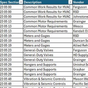 May include: A table of specifications with columns labeled 'Spec Section', 'Description', and 'Vendor'. The table lists various HVAC and motor requirements, meters, gages, valves, hangers, supports, and vibration controls.