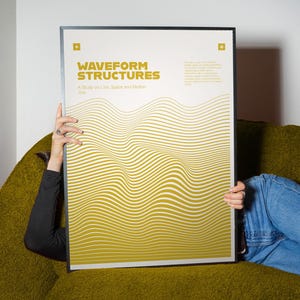 May include: A framed poster with the text "WAVEFORM STRUCTURES" in gold lettering. The poster features a wavy, striped design in gold and white. The poster is held by a person on a green couch.