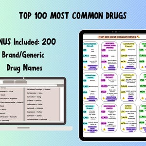 Puede incluir: Gráfico digital con el texto "TOP 100 MOST COMMON DRUGS" y "BONUS Included: 200 Brand/Generic Drug Names." La imagen muestra un portátil y una tableta que muestran información sobre medicamentos.