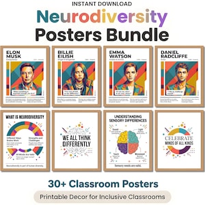 Op de afbeelding: Een bundel printbare klasposters met een neurodiversiteitsthema. De posters bevatten portretten van Elon Musk, Billie Eilish, Emma Watson en Daniel Radcliffe, samen met educatieve afbeeldingen en tekst. De posters zijn ontworpen voor inclusieve klaslokalen.