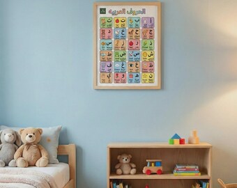 Arabic Alphabet Poster for Kids, Colorful Arabic Letters Wall Art,  Nursery Decor, Learn Arabic Educational Print, Thick Card stock 11x17