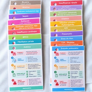Peut inclure: Deux piles de cartes de référence médicale avec des onglets colorés et du texte en français pour des pathologies comme l'asthme, la septicémie et le diabète. Chaque carte présente des sections numérotées sur les mécanismes, symptômes et soins.