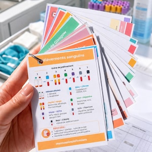 Pack Essentiel Infirmier - Cartes de référence en soins infirmiers, fiches étudiant infirmier, aide mémoire, révisions IFSI, stage IDE