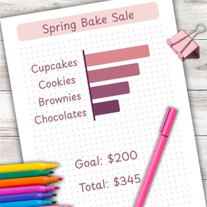May include: A white sheet of paper with a pink header that reads "Spring Bake Sale." A bar graph shows sales of cupcakes, cookies, brownies, and chocolates. A pink pen, a pink binder clip, and a set of colorful markers are also visible.