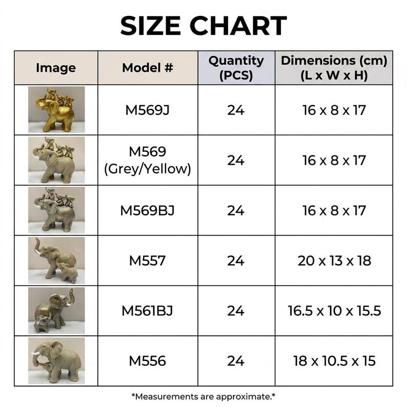 May include: A size chart table titled SIZE CHART listing six elephant figurine models with their corresponding model numbers, quantities of 24 pieces, and dimensions in centimeters ranging from 16 x 8 x 17 to 20 x 13 x 18. The table includes images of each elephant figurine.