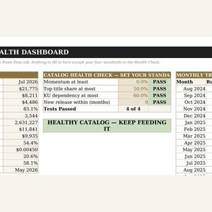 May include: A KDP Catalog Health Dashboard spreadsheet displaying data tables for catalog totals, health check standards, and monthly trends. The document includes metrics like lifetime royalty of $21,775, total units sold of 3,544, and a status of 4 of 4 tests passed.