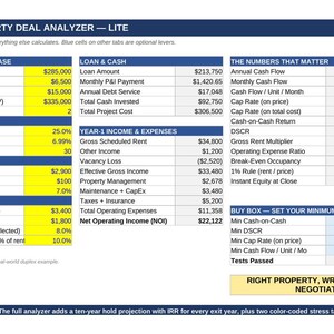 Op de afbeelding: Een Rental Property Deal Analyzer Lite spreadsheet-sjabloon met blauwe koppen en gele invoercellen. Het toont financiële statistieken zoals aankoopprijs, leningdetails, inkomsten, uitgaven en prestatieratio's zoals de kapitalisatiegraad en DSCR.