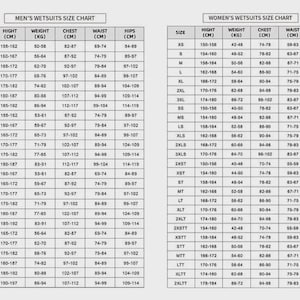 Op de afbeelding: Een maattabel voor wetsuits voor heren en dames, metingen in centimeters en kilogrammen. De tabel toont maten van XS tot 2XLT, met lengte, gewicht, borst-, taille- en heupmaten, om de juiste wetsuitmaat te kiezen.