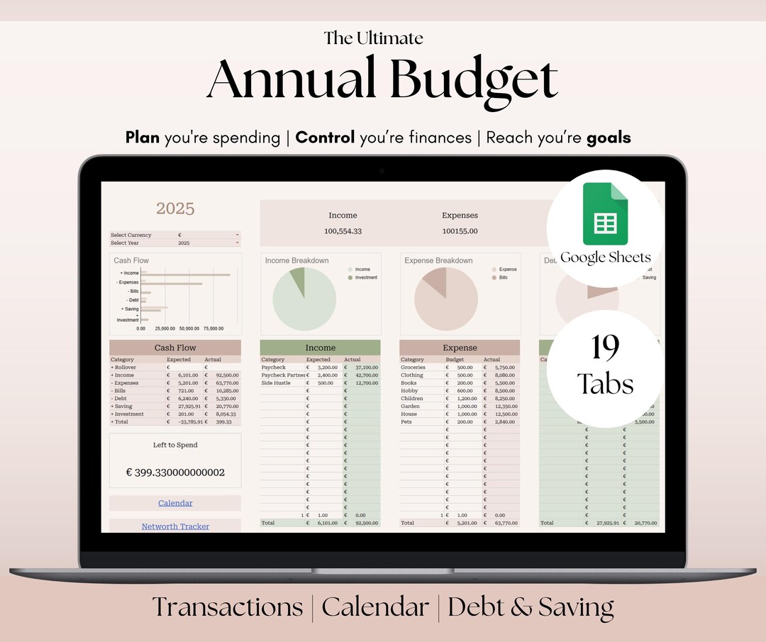 Annual Budget Template | Google Sheets Finance Planner - Etsy
