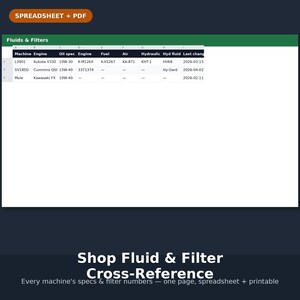 Fluid and Filter Cross Reference Spreadsheet, Machine Maintenance Reference Sheet, Printable Shop Chart, Oil Filter Tracker