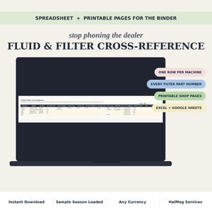 Fluid and Filter Cross Reference Spreadsheet, Machine Maintenance Reference Sheet, Printable Shop Chart, Oil Filter Tracker