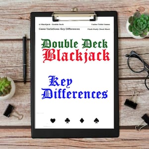 Blackjack Cheat Sheet – 2 Deck Basic Strategy Visual (PDF)