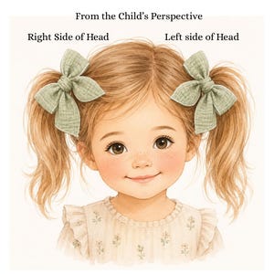 May include: A watercolor illustration of a young girl with blonde hair styled in pigtails, each adorned with a sage green bow. The girl has brown eyes, freckles, and a gentle smile. The text "From the Child's Perspective" is above the girl's head.