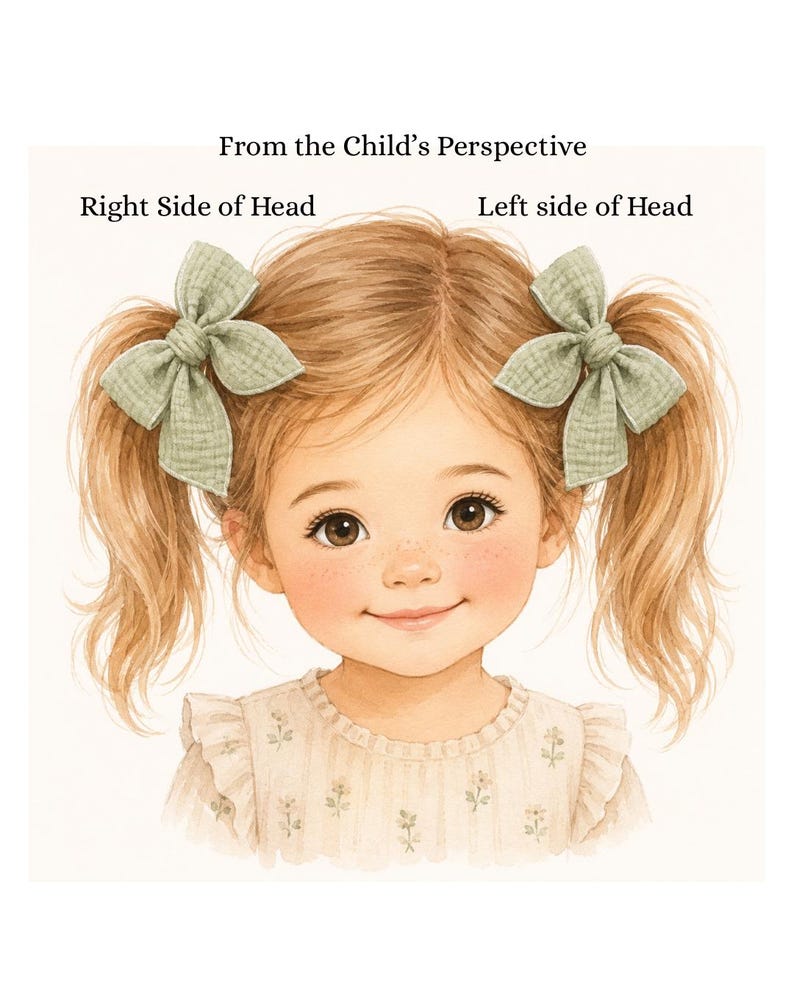 May include: A watercolor illustration of a young girl with blonde hair styled in pigtails, each adorned with a sage green bow. The girl has brown eyes, freckles, and a gentle smile. The text "From the Child's Perspective" is above the girl's head.