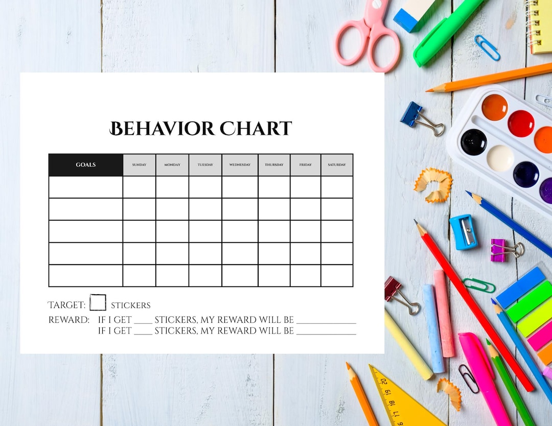 Behavior Chart - Therapy Tool - Etsy