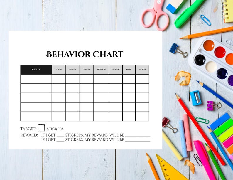 Behavior Chart - Therapy Tool - Etsy