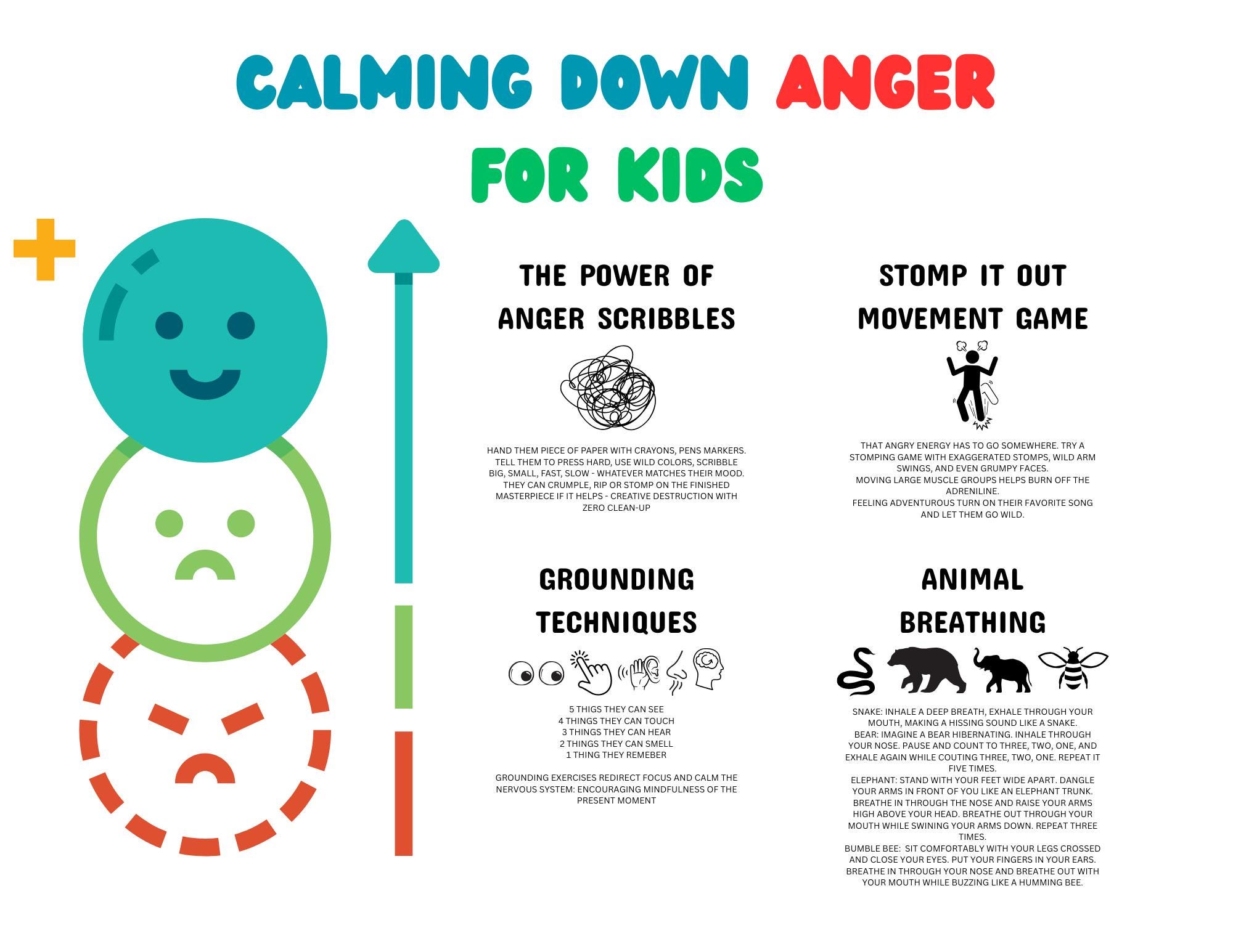 Calming Down Anger for Kids - Therapy Tool - Etsy Australia