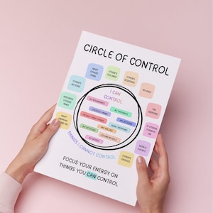 Circle of Control Poster