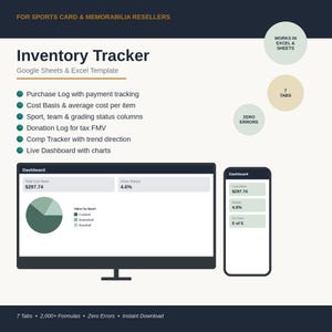 May include: An inventory tracker template for Google Sheets and Excel, designed for sports card resellers. It features a dashboard display on a computer monitor and smartphone, listing purchase logs, cost basis, and sport-specific tracking.