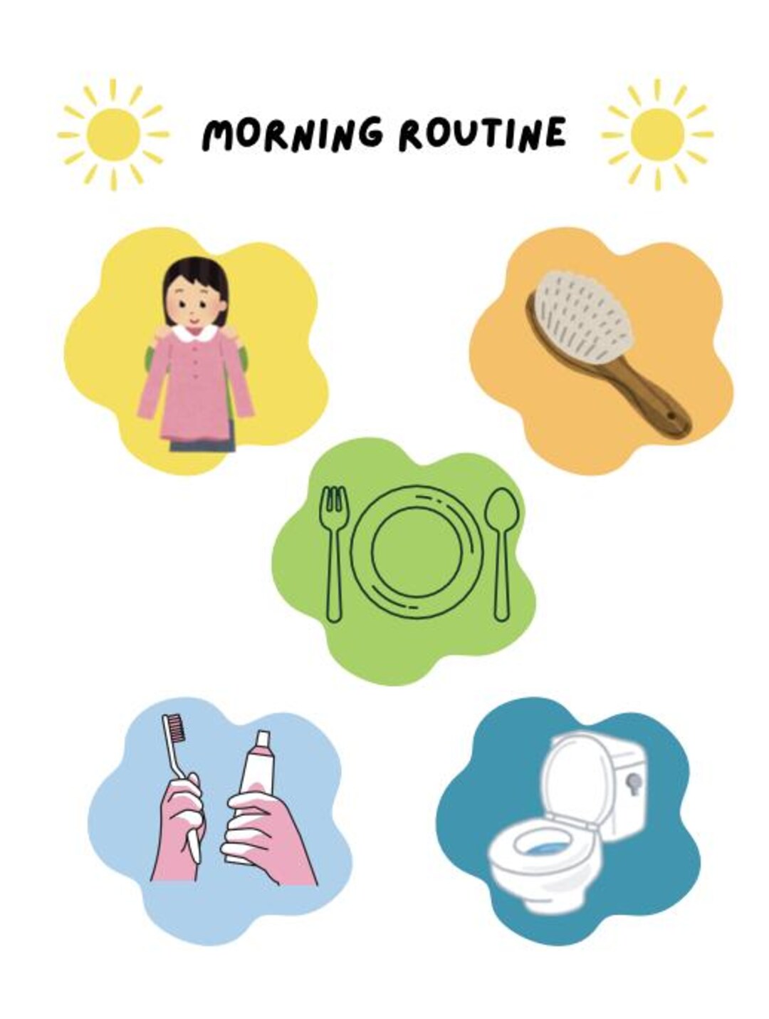 Go Routine Vsco Routine Simple Routine Visual - Etsy