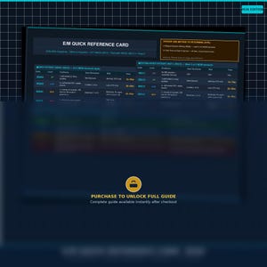 Puede incluir: Una tarjeta de referencia digital con el texto "E/M Quick Reference Card" y "Purchase to Unlock Full Guide". La tarjeta tiene un fondo azul oscuro con texto blanco y un icono de candado amarillo.