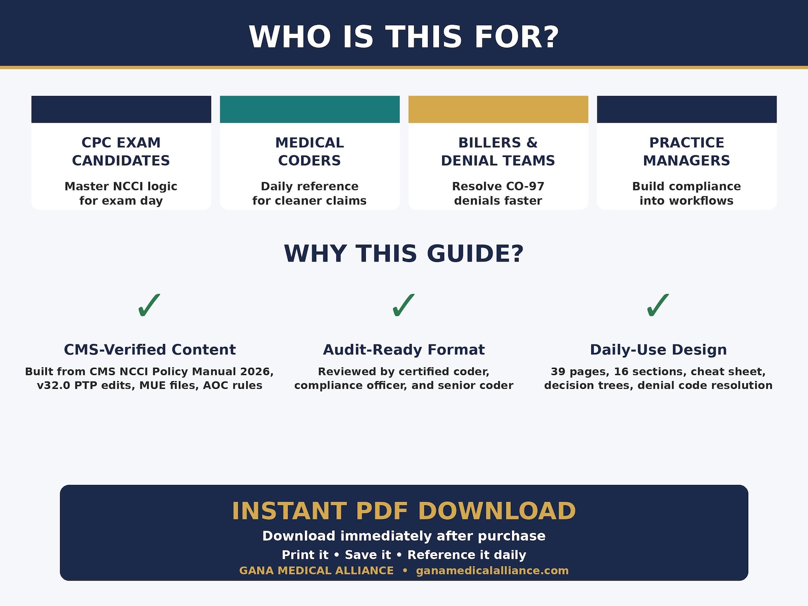 Ncci Experience Modifier Worksheet.pdf NCCI Edits 2026 Cheat Sheet | Medical Coder Ptp Mue Modifier Guide ...