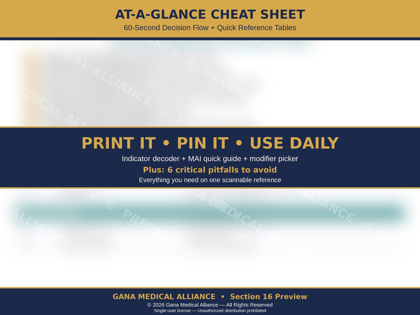 Ncci Experience Modifier Worksheet.pdf NCCI Edits 2026 Cheat Sheet | Medical Coder Ptp Mue Modifier Guide ...