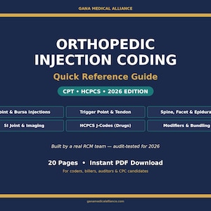 Orthopedic Injection Coding Guide 2026 | CPT HCPCS Cheat Sheet | Medical Coder Billing PDF | Pain Management Facet esi J-Codes