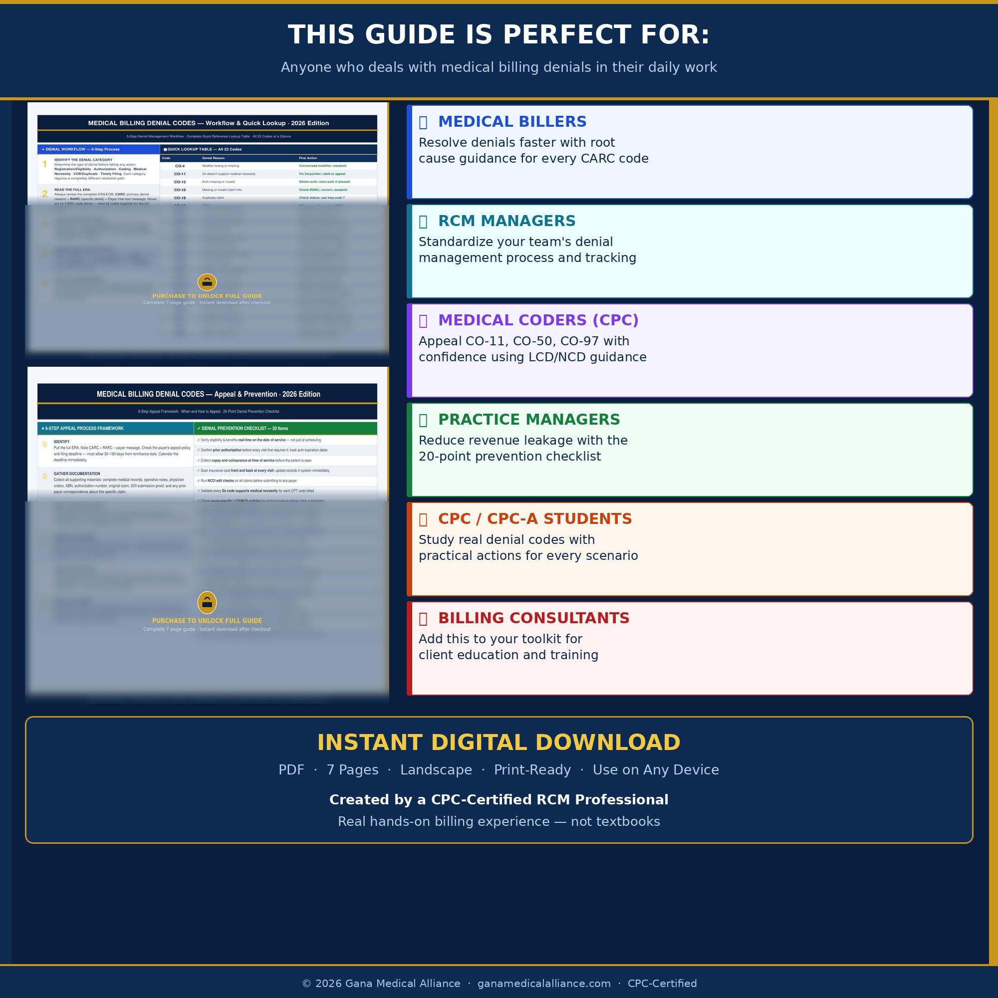 Carc Ra Rc Codes Denial Codes Quick Reference 2026 | CARC Code Guide | Medical Billing ...