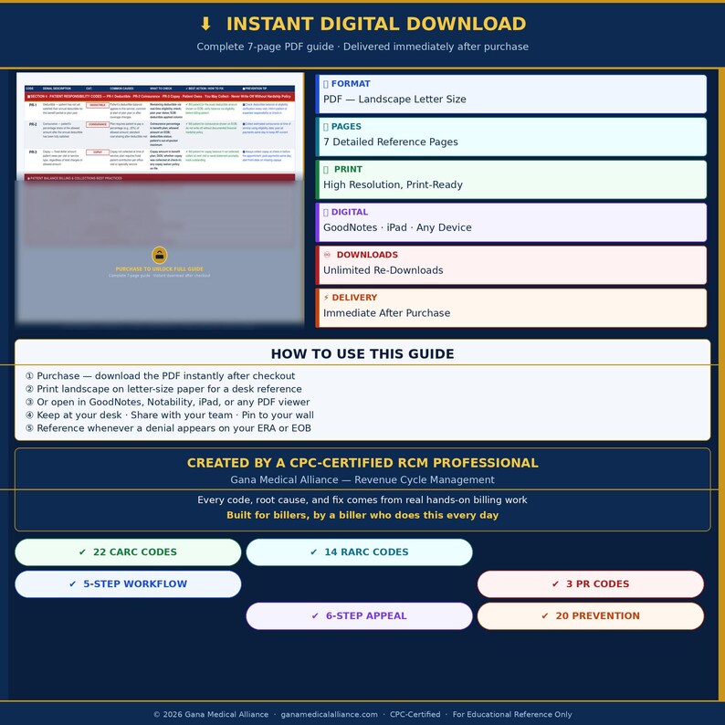 Carc Ra Rc Codes Denial Codes Quick Reference 2026 | CARC Code Guide | Medical Billing ...