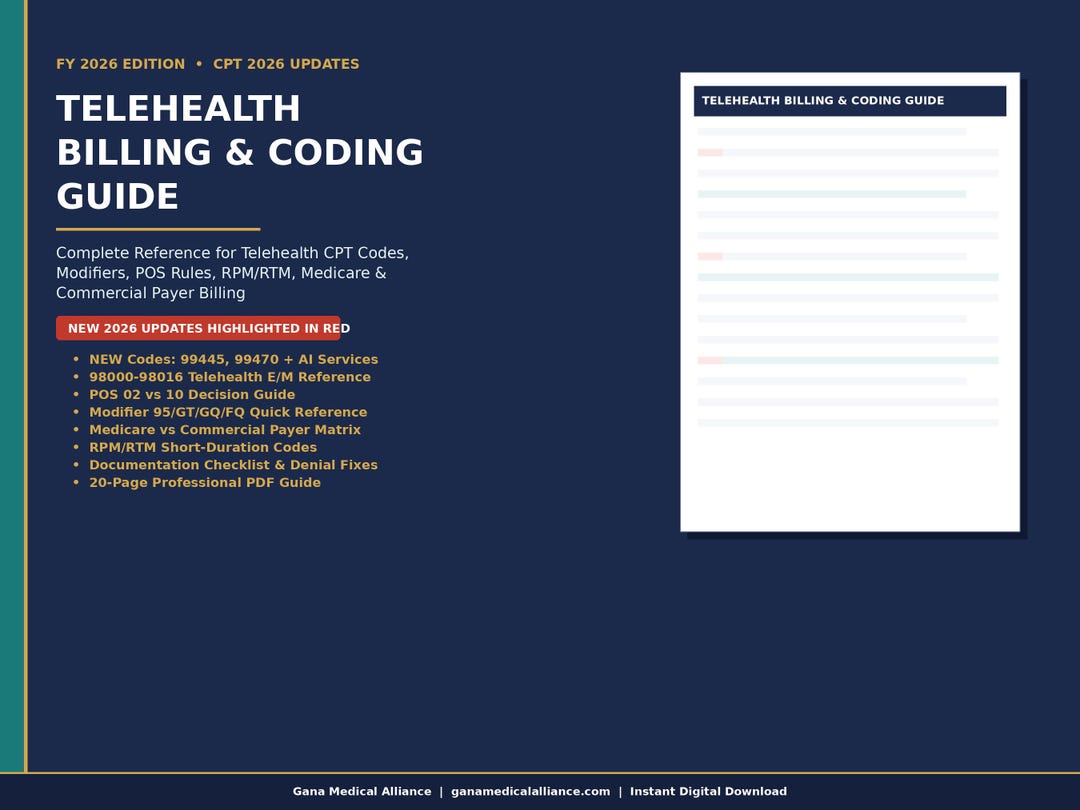 Telehealth Billing Coding Guide 2026 CPT Codes Modifiers Pos Rules ...