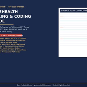 Puede incluir: Una guía digital titulada "Telehealth Billing & Coding Guide" con un fondo azul oscuro. La guía incluye información sobre códigos CPT, modificadores y facturación de pagadores. El texto destaca las nuevas actualizaciones de 2026 en rojo.
